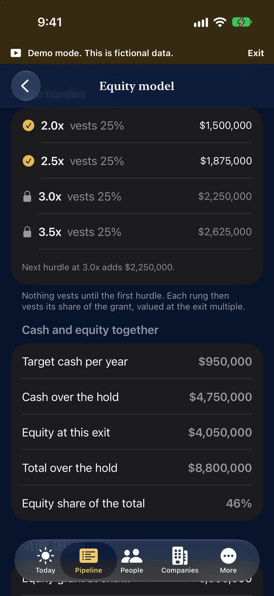 The hurdle tiers of the Equity model on iPhone, with cash and equity shown together