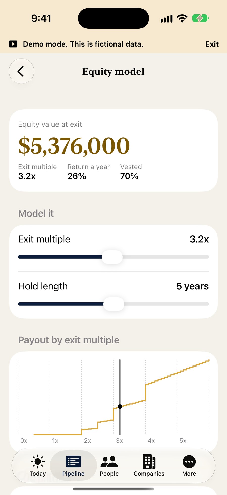 The Equity model screen on iPhone showing equity value at exit with sliders for exit multiple and hold length