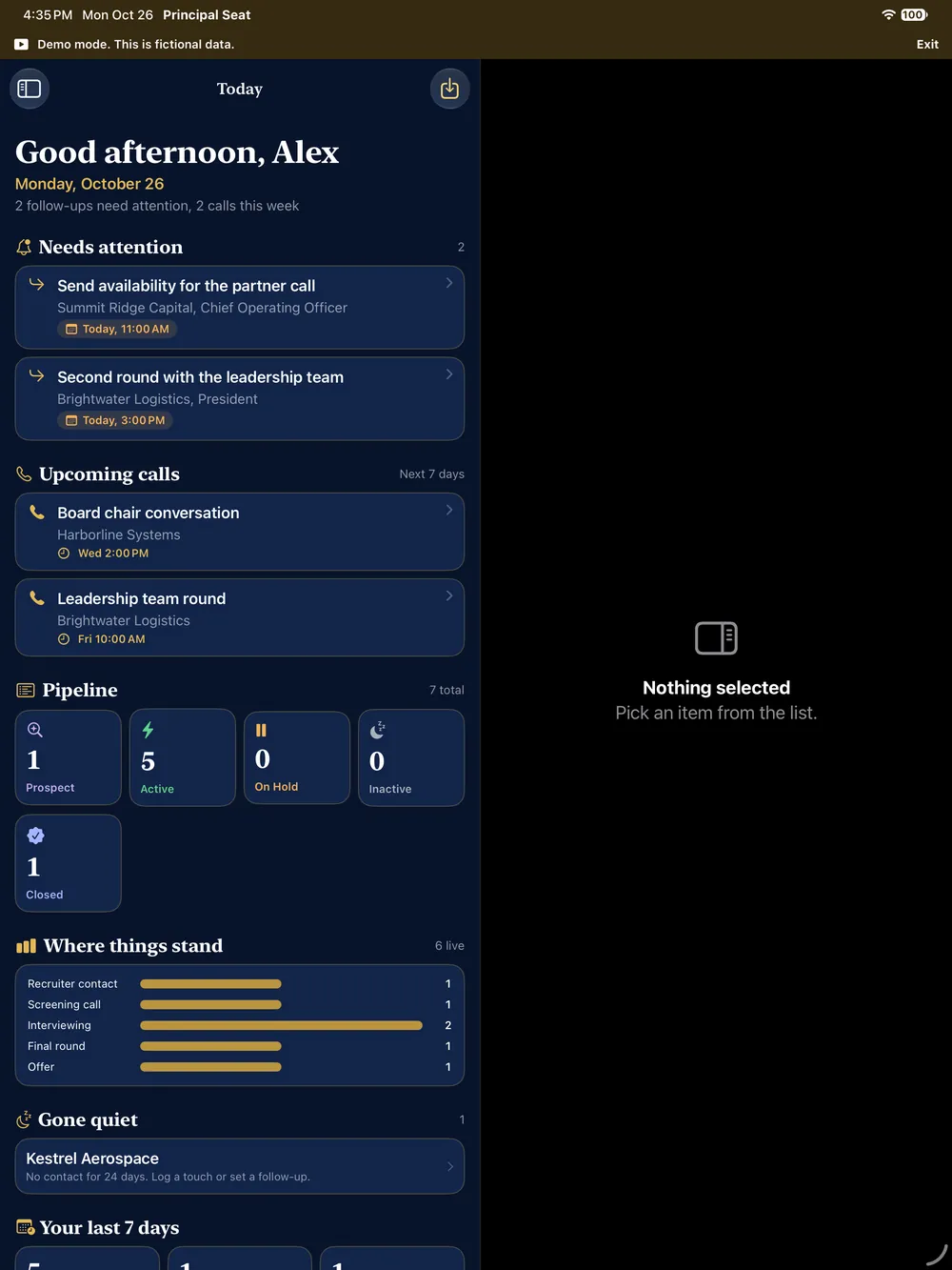 The Today screen on iPad with needs-attention items, upcoming calls, a pipeline funnel by stage and a Gone quiet flag for one opportunity